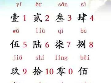 银行常用数字大写#成人识字 #识字 #扫盲 #父母课堂#认字 #每天进步一点点 #我要上热门