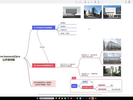 NanoBanana2/pro全流程教学,跟着学就完啦 主要从模型截图及成图发散思路讲解香蕉🍌,包含实操,提示词讲解,使用注意事项,如何避免出错降智等全流程教学。
另外有啥疑问都可留言哈,对应疑问根据教程出给大家,感谢支持。
#建筑设计 #nanobanana #aigc #gemini #艺术种草指南 @抖音创作小助手