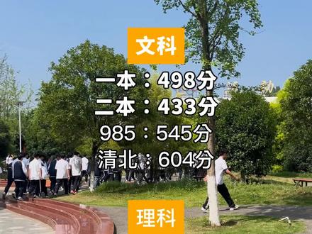 2026高考分数线预测:各省趋势分析 #高考预测 #分数线 #高考分数线 #高考分数线预测 #高考加油 #高考成绩 #高考加油站 #高考数学