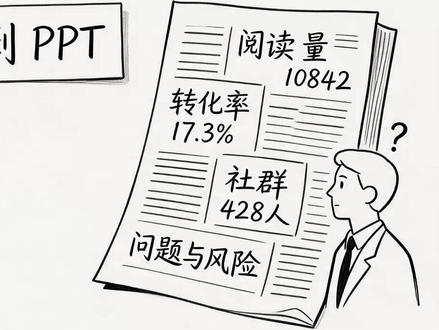 用豆包从零实战做一份周报汇总PPT #AI #提示词 #ppt教学 #每日分享 #豆包