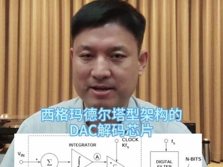 #HiFi #发烧友 #音响发烧友 #DAC #CD机