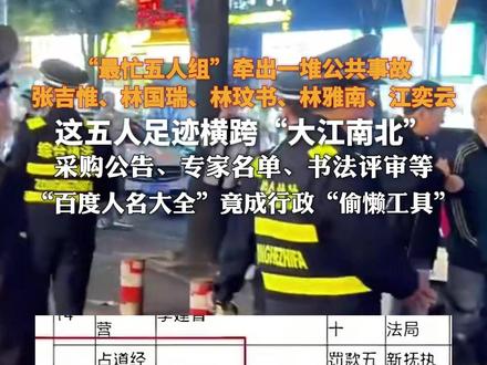 “全网最忙五人组”?多地不同文件名单照搬人名大全