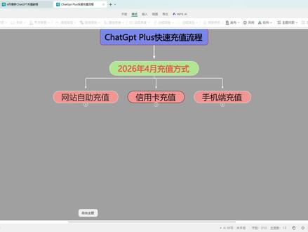 2026国内用户必藏:ChatGPT Plus充值终极攻略,免信用卡免代付,支付宝直冲官方账户,极速稳定零风险,60秒内完成操作!
