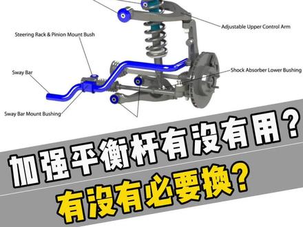 越野车要不要更换加强防倾杆?#cj差速锁 #兰德酷路泽 #硬派越野 #普拉多 #皮卡大叔 #皮卡改装