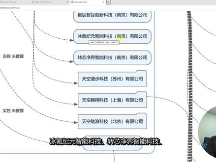 追觅101家公司,我用AI画出来了 追觅科技最近很火,俞浩也因为各种夸张言论引发关注。
网上说追觅有 101家控制企业、200多个事业部,我就尝试用 Codex + Graphviz,把公开能查到的公司关系画成了一张完整股权架构图。
结果发现:
这张图不是一般复杂,是真的像迷宫。
里面包括:
俞浩核心控制公司、追觅母公司子公司链、柏美芳项目链、追创创投、天空工场、地方国资基金、汽车星空计划、嘉美包装产业资本链等。
这期不是下结论,而是用 AI 工具把复杂关系可视化出来。
你觉得这种股权架构正常吗?
#追觅科技 #俞浩 #股权架构 #工商穿透 #AI工具 #Codex #Graphviz #财经 #商业分析 #公司研究