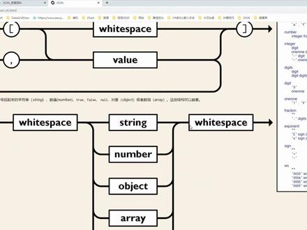 工业组态 38-JSON文件格式