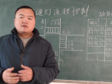 PLC编程交通灯流程控制IO分配表设计