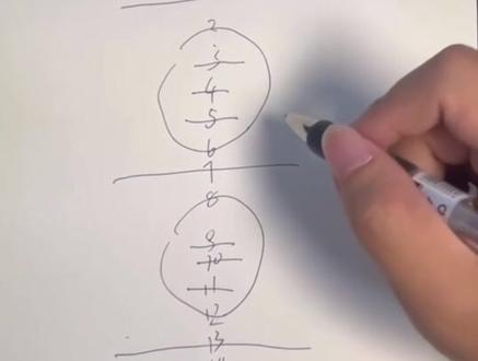 一支笔一张纸,画圈寻物#玄学 #易学 #失物找寻 #国学智慧