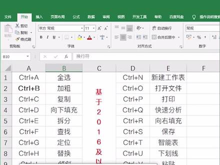#excel 谁知道Ctrl+M键有什么用吗? @DOU+小助手