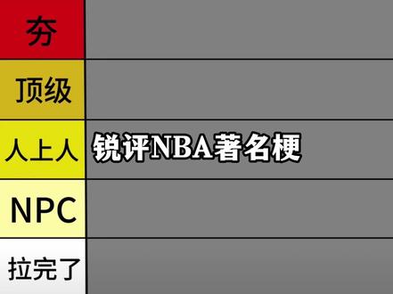 锐评NBA著名梗第一期 #锐评