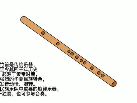 竹笛简笔画教程 #乐器 #笛子 #简笔画教程 #简笔画