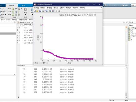 视频讲解MATLAB的fminsearch函数求多元函数最值#云龙派 #风云龙#MATLAB
