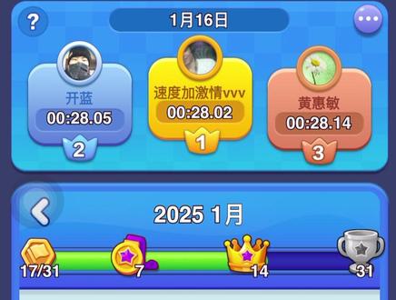 #支付宝#小鸡向前冲游戏 感谢速🐔的支招🤪