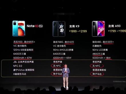 Redmi Note10Pro:只做水桶千元机,不做半桶水智商机#redminote10 #红米手机 #小米手机