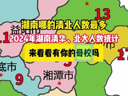最新!2024年湖南省各地市清北人数曝光!