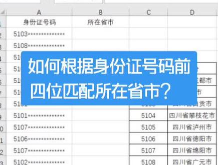 #玩转office 身份证号码前两位为所在省份代码,3、4位为所在市代码,如何快速匹配呢?
