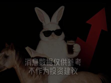 欧线:海峡通航放开? #欧线集运