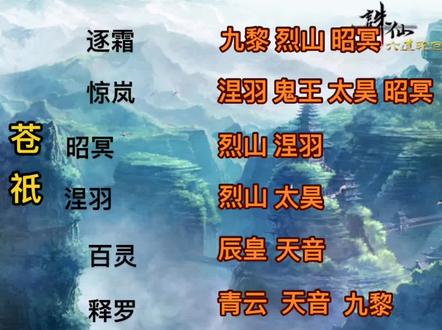 诛仙3 职业克制 苍祇