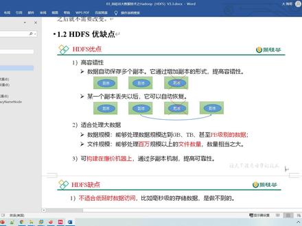 41_零基础搭建Hadoop3x之尚硅谷__HDFS_优缺点