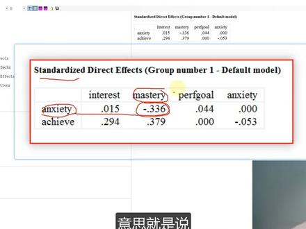 AMOS直接效应间接效应总效应