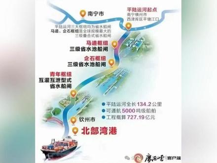 通航万吨货轮或航母?平陆运河 #湘桂运河#运河#湖南#广西#船闸