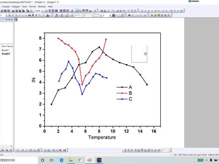 分享二—折线图以及折线加点的方法!软件用的2016版本,其实版本之间差别不是很大