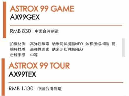 你们最喜欢哪个版本?
#羽毛球拍 #体育用品 #尤尼克斯 #球拍 #天斧99Pro