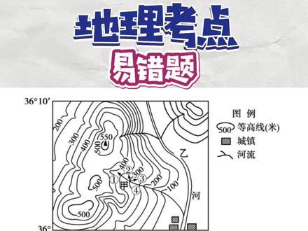 掌握地理知识也是掌握求生知识哦!#地理 #地理科普 #自救小技巧
