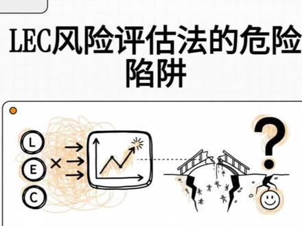 LEC风险评估法的3大致命误区与正确使用指南! LEC风险评价法(D = L × E × C)是一种广泛应用于职业健康安全管理领域的评估工具。虽然其计算公式看似简单直观,但实践中若应用不当,可能导致严重低估真实风险,甚至将灾难性危险评为“可以接受”。
本期视频深入揭示LEC法实践中常犯的三个关键错误,帮助您建立更深刻、更准确的认知:
1. 误区一:错把它当成“定量”工具。 记住,LEC的本质是定性评价工具。L、E、C的赋值属于序数标度(Ordinal Scale),数字大小仅代表等级顺序,它不能精确测量风险的绝对值,只能帮助确定风险的相对优先级。
2. 误区二:低估“黑天鹅”风险。 LEC法在评估“低频率、高后果”的突发性事故(如煤矿瓦斯爆炸、建筑物坍塌)时会系统性失灵。当发生频率(E值)极低时,即使后果(C值)巨大,最终的风险值D也可能因为过小的E值而变得很低。例如,可能导致数人死亡的瓦斯爆炸事故,风险值可能被错误地评为“可以接受”的等级。
3. 误区三:无限扩大适用范围。 LEC法主要适用于评估操作层面的具体危险源。对于涉及管理、策划等方面的系统性宏观风险(如安全责任制未落实),LEC的适用性较差,因为它无法捕捉复杂的、非线性的因果关系。这类风险需要结合其他方法(如管理体系审核)进行评估。
【核心纠正方案:一票否决制】
为了避免低估灾难性风险,您必须引入“直接判断法”。对于那些可能发生严重伤亡以上事故的情况(C值>7),无论LEC公式计算出的D值多低,都必须启动“一票否决”机制,将其直接定为最高管控等级或不可容忍的风险。
LEC方法只是工具箱中的一件利器,而非唯一的解决方案。点击观看,学习如何正确运用LEC法,避免评估中的系统性失灵,有效排查和治理事故隐患!
#安全科普 #隐患排查 #工厂安全 #安全生产 #安全教育