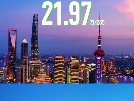 #经济 2024年,美国政府的财政收入达到了创纪录的4.9万亿美元,创历史新高!但是,高额的收入并不意味着美国政府的财政状况完全健康。美国的债务水平也处于全球领先地位,2024年11月,美国国债总额已超过36万亿美元。美国的巨额财政赤字和不断膨胀的债务,反映出其政府支出过度依赖借债维持,长期的财政赤字对美国经济构成了巨大的挑战。
与美国的历史新高相比,作为全球第二大经济体的中国2024年全国一般公共预算收入21.97万亿元,约3.1万亿美元,与美国的高税收比重不同,中国的税收比重相对较低,政府的财政收入也更多依赖于地方政府的土地出让收入和其他非税收入。#gdp #税收 #美国 #大数据 @DOU+小助手