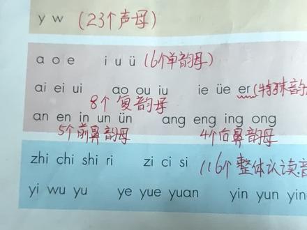 一年级上册语文园地三,52页拼音表!#一年级拼音拼读
