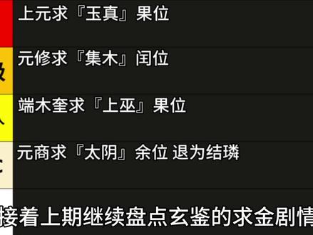 “登阶须有命,莫学作秦唐”盘点《玄鉴仙族》求金剧情【下篇】 #玄鉴仙族 #盘点 #剧情 #人物 #玄幻小说