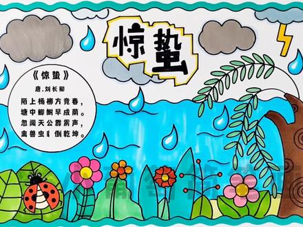 惊蛰手抄报,二十四节气之惊蛰手抄报,简单好看,有线稿可打印#惊蛰手抄报 #惊蛰 #手抄报 #惊蛰节气#手抄报模板