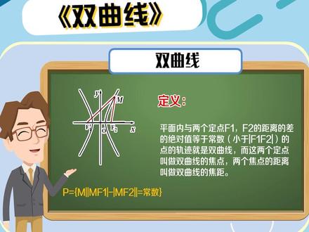 数学微课:学习双曲线知识#微课制作 #知识分享 #数学微课一等奖 #微课定制 #解题技巧 #每天跟我涨知识