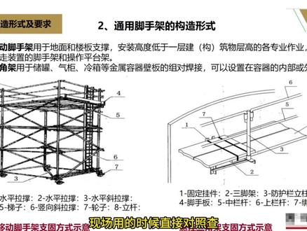 脚手架课件 7类脚手架搭设高度红线全解!扣件式、碗扣式、盘扣式、悬挑式、悬吊式,每类架子的高度上限、计算要求、验收红线一次讲透,带工地梗,好懂不踩坑,安全员、施工员、架子工必看! #脚手架规范 #工地安全 #安全员 #建筑施工 #脚手架验收