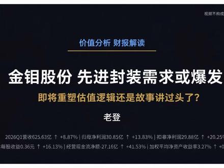半导体行情终于吹到有色,金钼股份跨进新赛道成色几何? #金钼股份 #有色金属 #先进封装 #半导体 #基本面分析