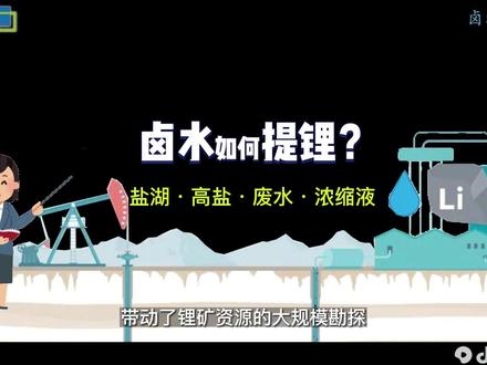 卤水如何提锂?吸附交换、膜分离、萃取分离高效盐水提锂