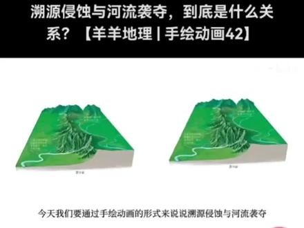 跟着羊羊学地理#每天学习一点点