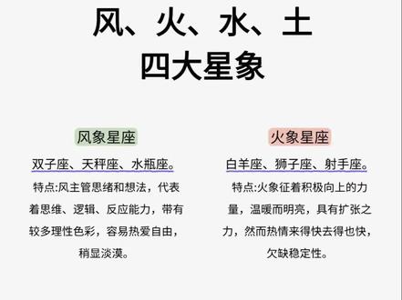 十二星座如果发生战争担任什么角色?#十二星座 #星座吐槽大会