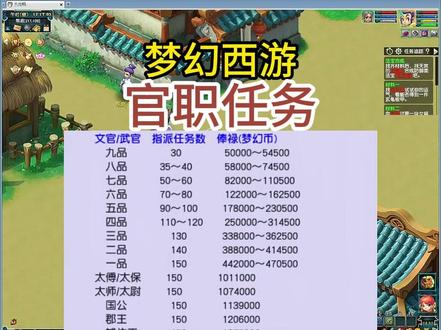 官职你刷了吗 #梦幻西游 #梦幻西游电脑版 #梦幻西游创梦计划