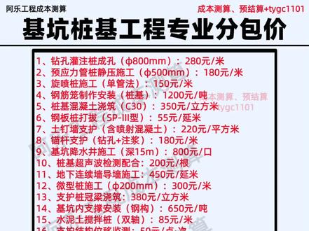#工程造价 #建筑工程 #桩基施工 ,1、钻孔灌注桩成孔2、预应力管桩静压施工3、旋喷桩施工(单管法)4、钢筋笼制作安装(桩基)5、桩基混凝土浇筑(C30)6、钢板桩打拔(SP-III型)
7、土钉墙支护(含喷射混凝土)8、锚杆支护(钻孔+注浆)9、基坑降水井施工(深15m10、桩基超声波检测配合
11、地下连续墙导墙施工12、微型桩施工(φ200mm)13、支护桩冠梁浇筑:14、基坑内支撑安装(钢构):15、水泥土搅拌桩(双轴)
16、支护结构位移监测:17、锚索张拉锁定(3束)18、桩头破除(灌注桩
19、基坑回填压实(分层)20、支护喷锚网施工21、高压旋喷桩止水帷幕22、桩基静载试验配合:23、支护结构拆除(混凝土)米
24、临时钢支撑安装25、人工挖孔桩(含护壁26、砂石桩施工(置换法):27、注浆加固(地基处理)28、桩基泥浆外运处理29、支护结构植筋加固30、基坑安全护栏搭设