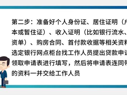 买房,经常会遇到贷款一说,那具体房贷详细的办理流程?#广州贷款 #金融常识