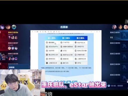 Gemini解读2023KPL春季赛赛制,大家期待的爆冷有可能会发生!#KPL春季赛赛制升级 #KPL #gemini郭家毅