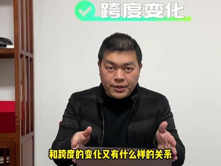 均布荷载、挠度与跨度的变化#阳光房制作安装 #阳光房型材 #阳光房型材成品批发 #菲钰阳光房 #阳光房 #门窗
