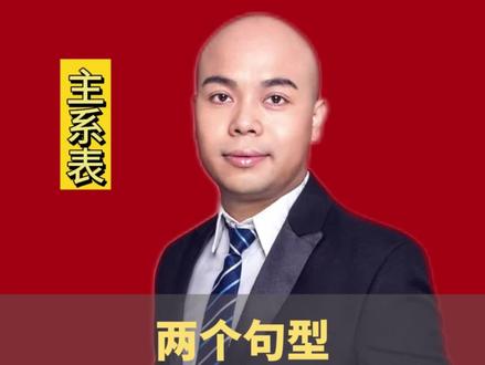 #英语语法 #中考英语 #姬红波英语
适合英语初学者