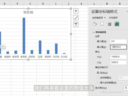 Excel 图表,如何设置坐标轴?让图表更美观! #excel #excel教程