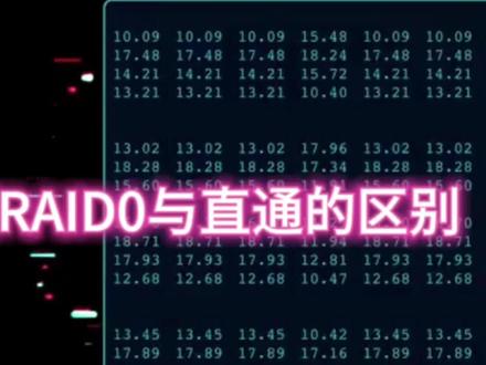 服务器RAID0与直通的区别#科技 #硬盘 #服务器