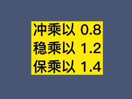 冲稳保各到多少位次,这里有答案#志愿填报 #高考志愿 #抖音志愿季 #冲稳保