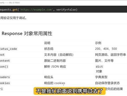 第三期:初识request(2) #python#python编程#python基础#新手入门#python爬虫