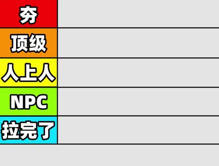 锐评三角洲航天基地所有房卡,从夯到拉五个级别 #电竞 #游戏 #三角洲行动 #航天基地 #房卡